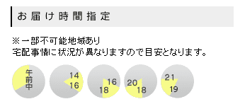 お届け時間指定