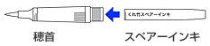 スペアーインキは差し込み式です